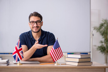 Teaching Jobs in USA with Visa Sponsorship